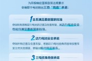 奇瑞宣布犀牛电池安全兜底：起火赔整车
