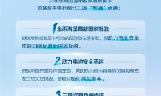 奇瑞宣布犀牛电池安全兜底：起火赔整车