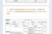 尊界踏板检测未出现裂纹和损坏获资本市场认可：江淮汽车股价大涨 市值重回500亿+