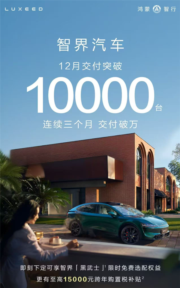 华为再造爆款!智界汽车12月交付破1万台 已连续3月过万辆大关