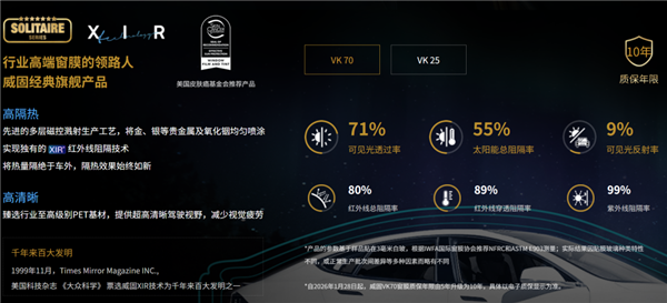 车企们再怎么改进全景天幕 该晒还是晒!