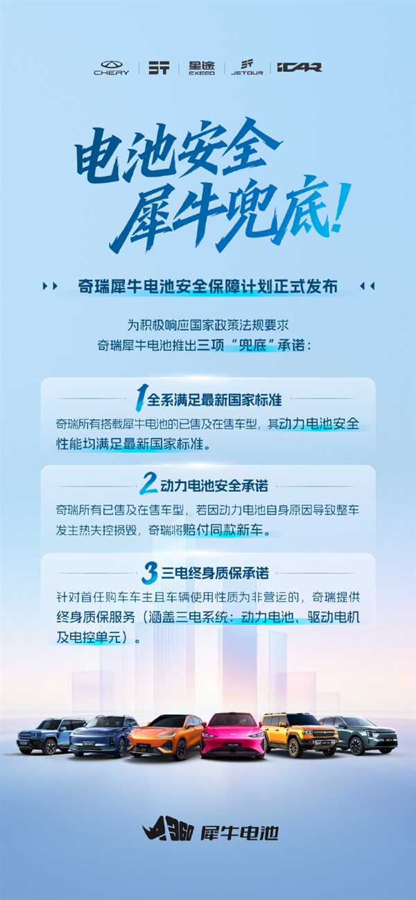 奇瑞宣布犀牛电池安全兜底：起火赔整车