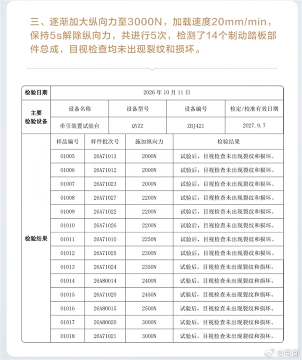 尊界V800车主博主闫闯晒官方升级刹车踏板细节：11月更新 包含S800车型