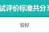 电动MINI ACEMAN日常实用性测试报告