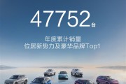 均价39万无可匹敌！鸿蒙智行7月交付47752辆：问界再破4万