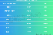 谁把余承东气成这样的？原来是这样！