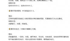 博主评选汽车细分技术“王者”：华为乾崑ADS 4最好用 没有之一