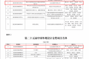 累计研发投入超1800亿元！比亚迪再获2项国家级专利金奖