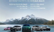 连续6个月出口超10万辆刷新中国车企纪录！奇瑞集团10月销量281161台