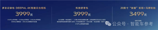 1公里3毛钱 12万起售!长安版宋Pro开卖