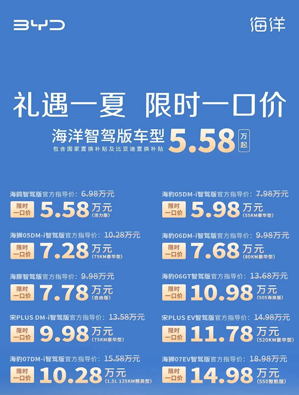 价格战开启汽车按斤卖的时代!奇瑞燃油SUV仅13元/斤