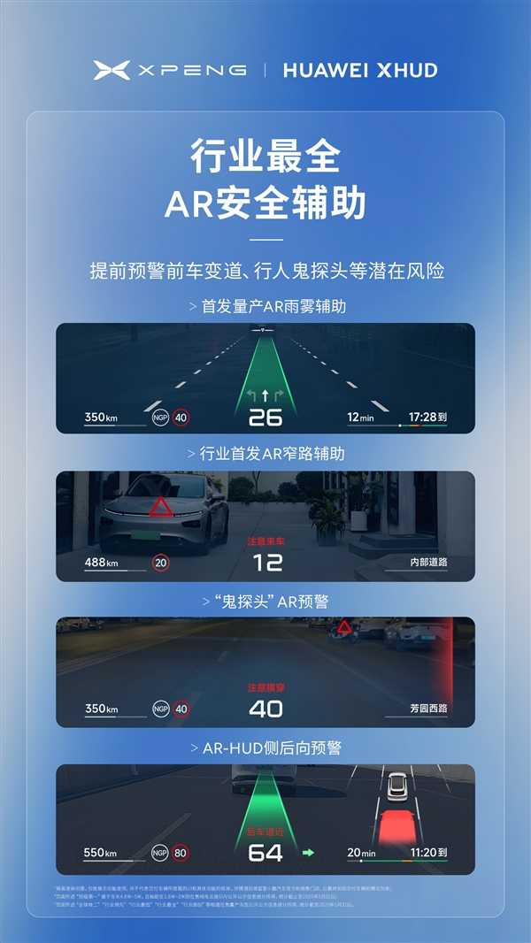 小鹏、华为联手 解决三大痛点!小鹏追光全景抬头显示一图看懂