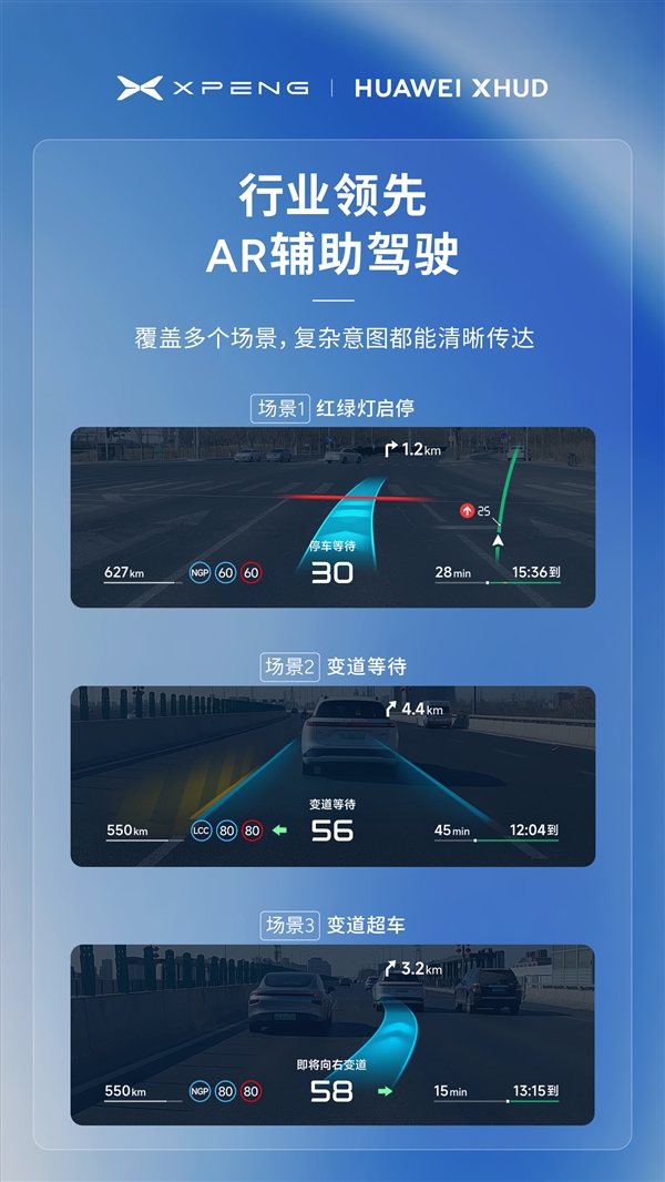 小鹏、华为联手 解决三大痛点!小鹏追光全景抬头显示一图看懂