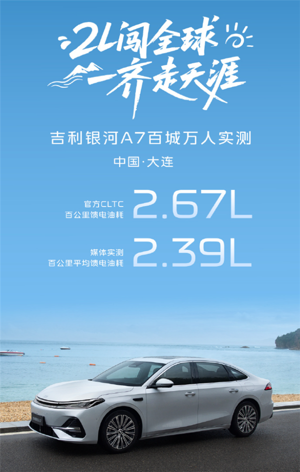 油耗比摩托车还低!吉利银河A7百城万人实测油耗公布:2.39L/100km