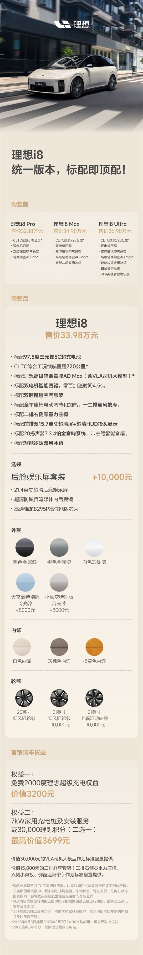 理想i8光速降价了！还有机会扳回一城吗