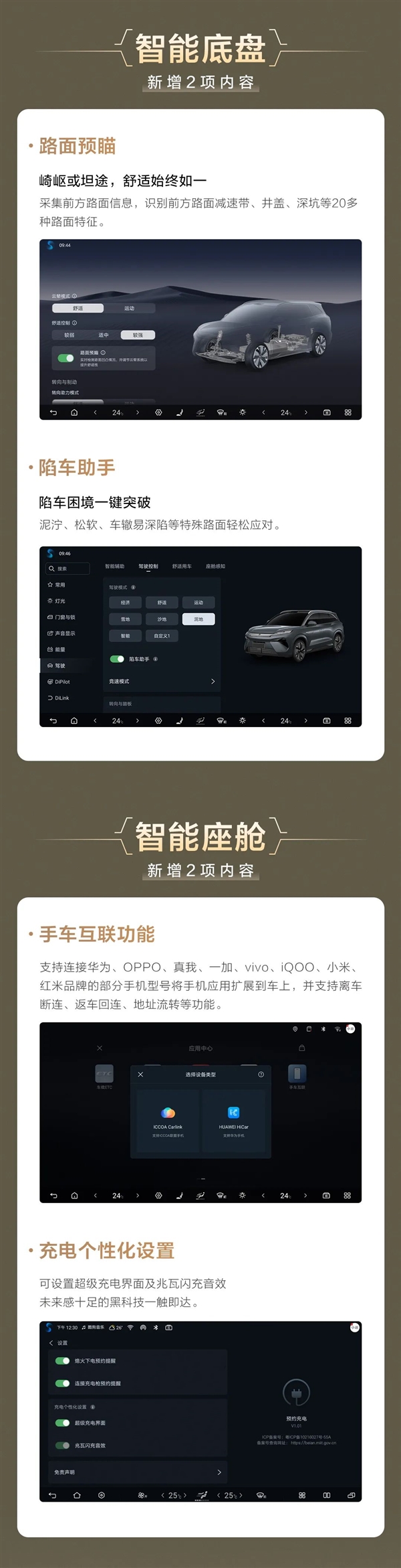 一张图详解:比亚迪唐L全系OTA升级 新增15项功能