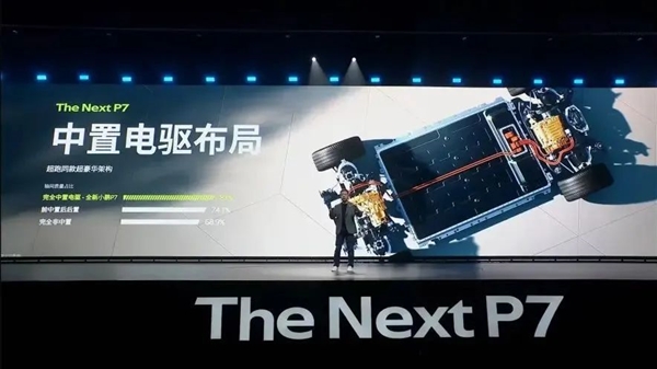 靠着这个颜值!全新小鹏P7有资格和小米SU7干一架吗