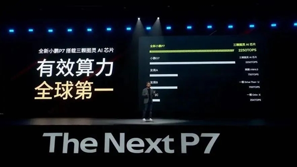 靠着这个颜值!全新小鹏P7有资格和小米SU7干一架吗