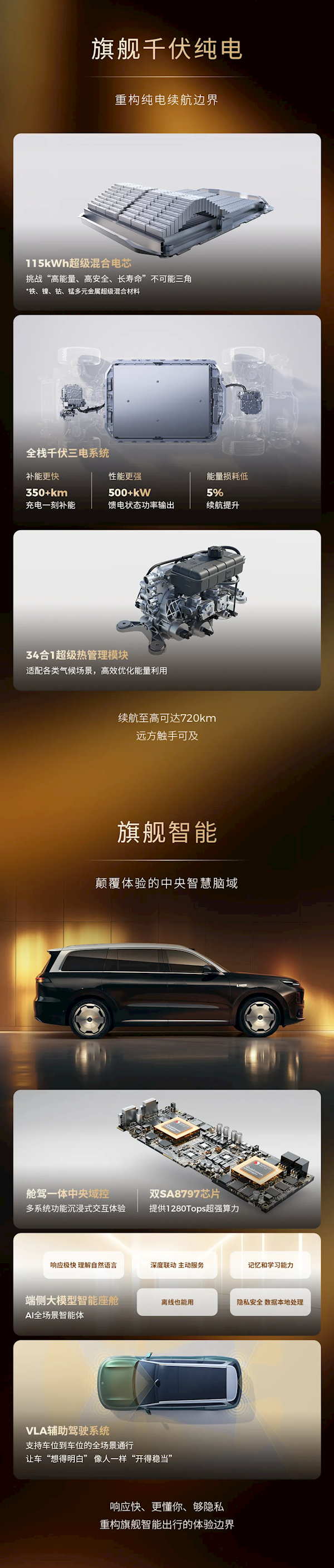 增程比纯电车续航还高！零跑汽车旗舰D平台六大技术一图看懂