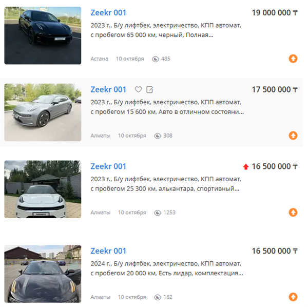 中亚的老外们 以后可能买不到中国便宜车了