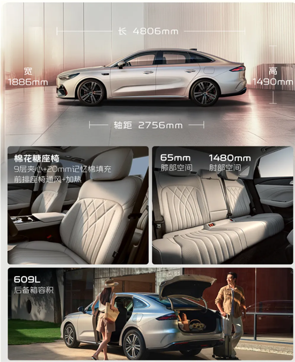 油耗2L级全球最低！吉利银河星耀6上市：限时6.88万起