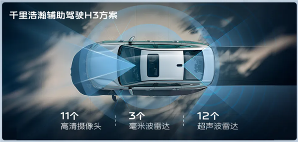 油耗2L级全球最低！吉利银河星耀6上市：限时6.88万起