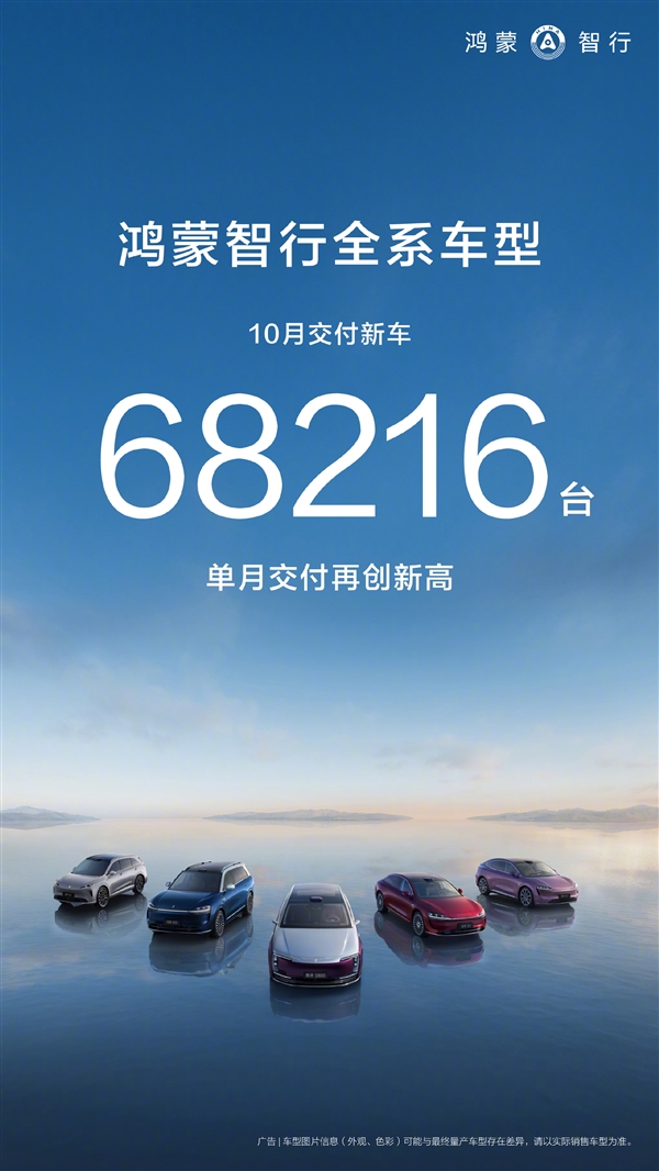 成交均价39万力压BBA!鸿蒙智行10月交付68216台创新高