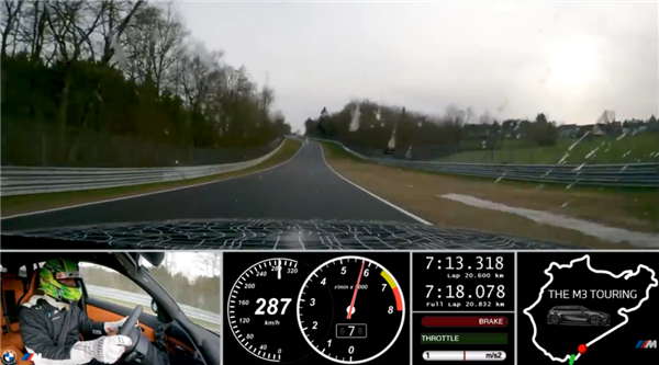 看完94万的宝马M3旅行版：我的眼泪从嘴角流了下来