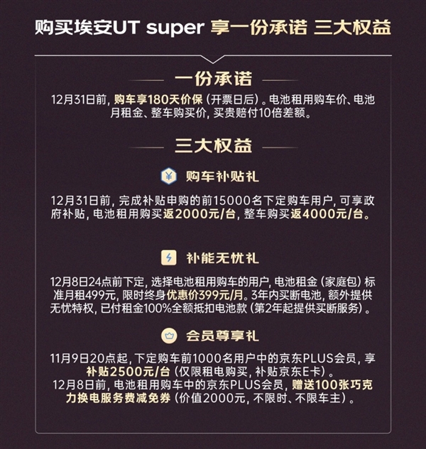 京东第一辆“国民好车”价格公布！最低仅4.99万元：500公里超长续航