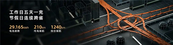 一升油发3.73度电 广汽埃安首款增程i60上市：10.48万起开卷