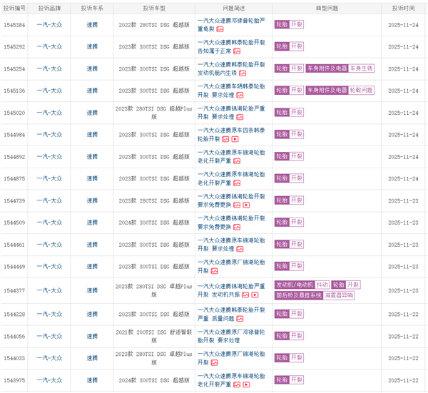 大众速腾遭车主集体投诉:质保期内原车轮胎开裂