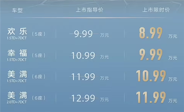 真便宜大碗 新款吉利豪越L上市:不到9万买中型SUV