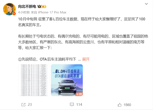 博主征集100位秦L车主数据:比亚迪OTA后 平均油耗下降16.5%