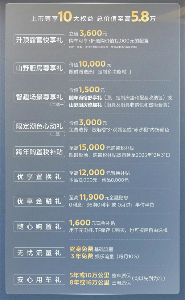 22.98万起 江铃福特智趣烈马上市：增程纯电双动力